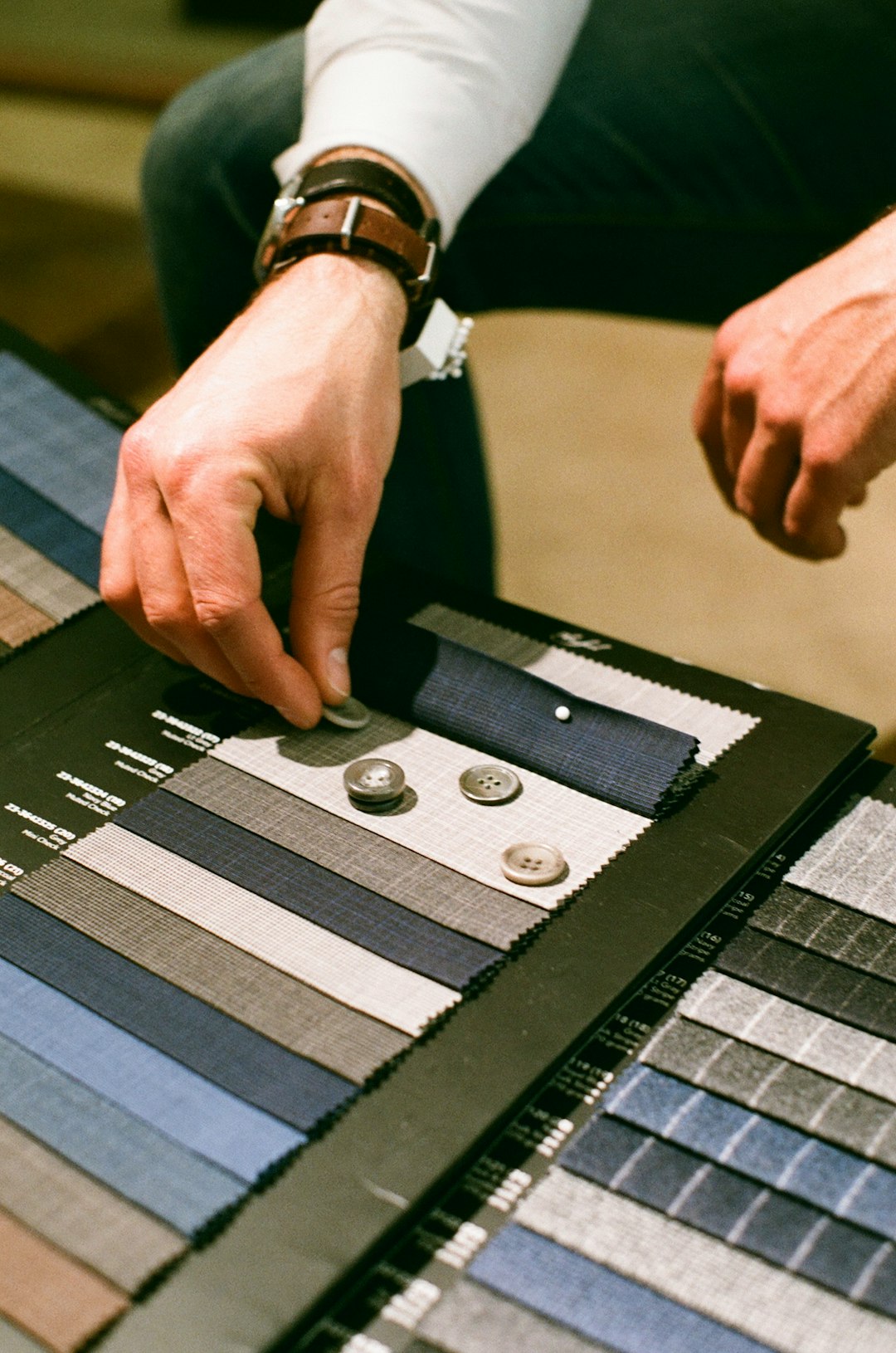 Tailoring Services performance dashboard