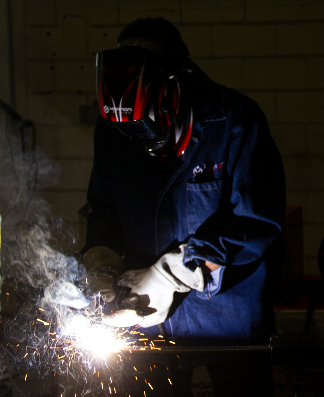 Custom Metalwork and Welding performance dashboard