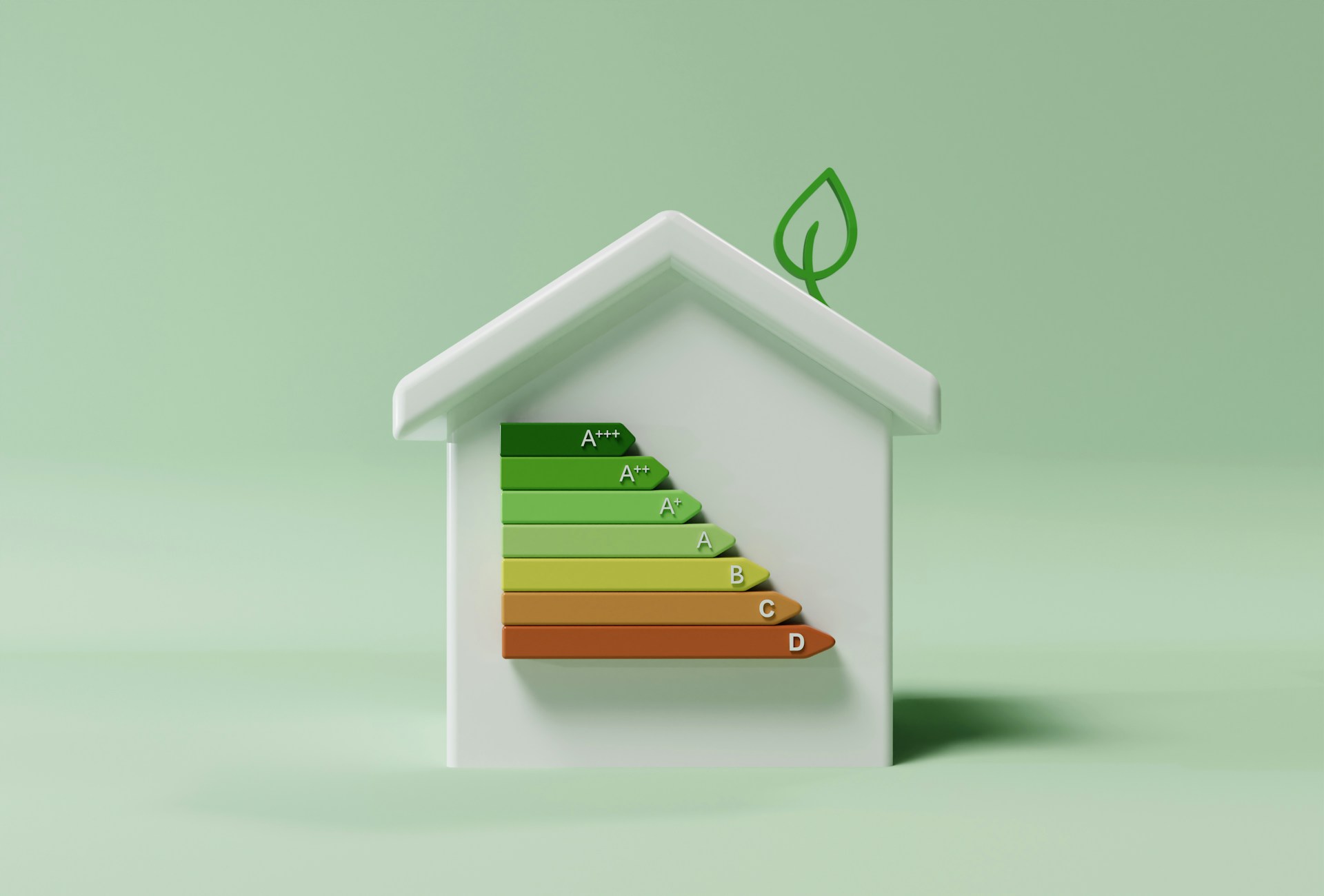 Green Building Certification business plan