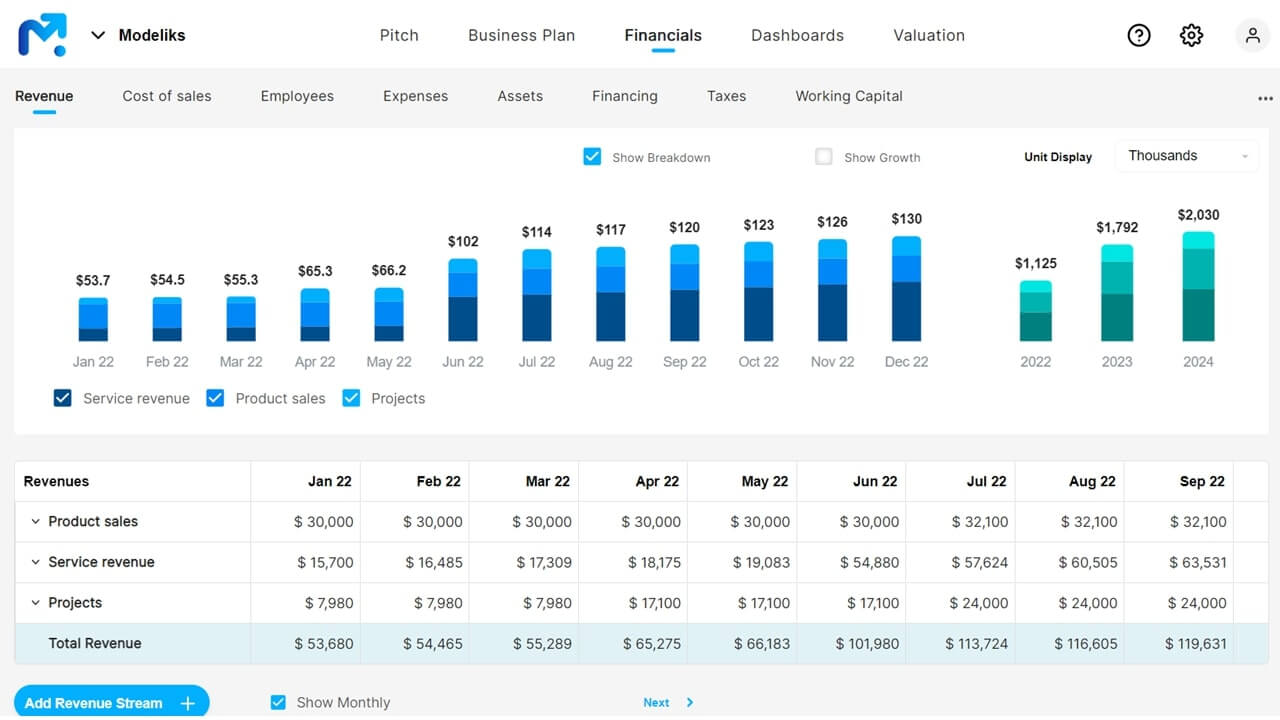 business planning software