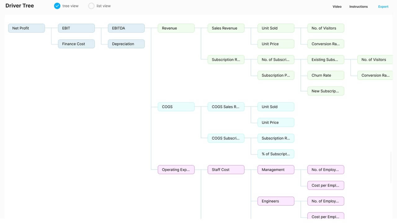 business planning software