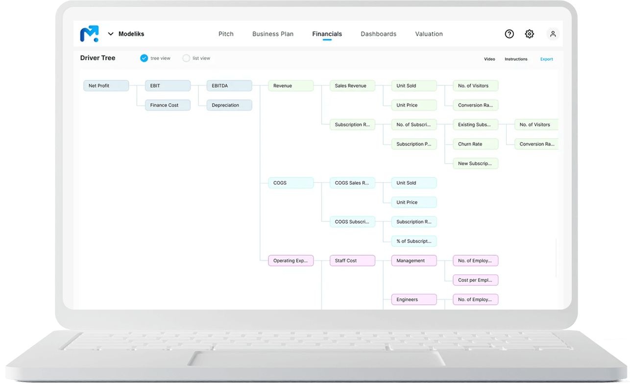 driver-based-financial-modals